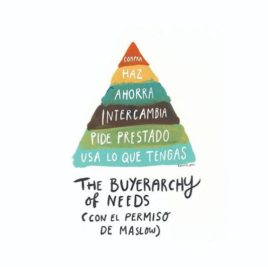 La pirámide de Maslow versión sostenibilidad