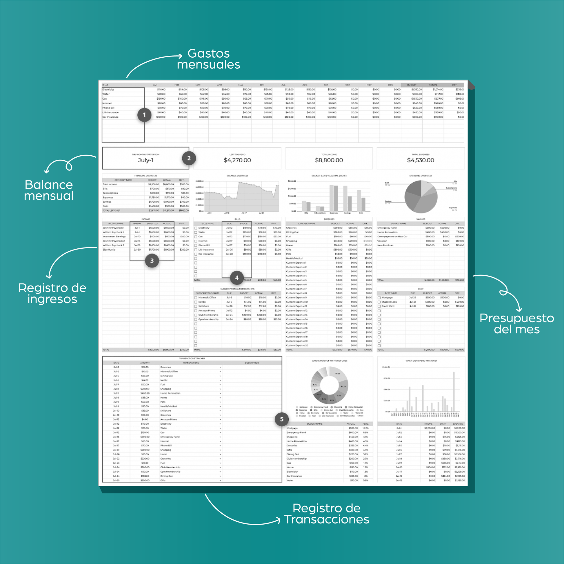 Planeador financiero DIGITAL GRATIS