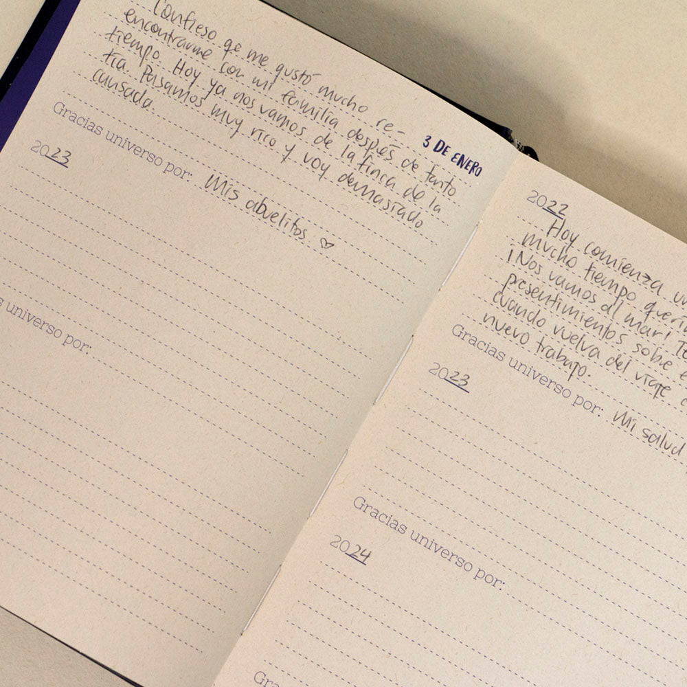 Tres vueltas al sol -MLH